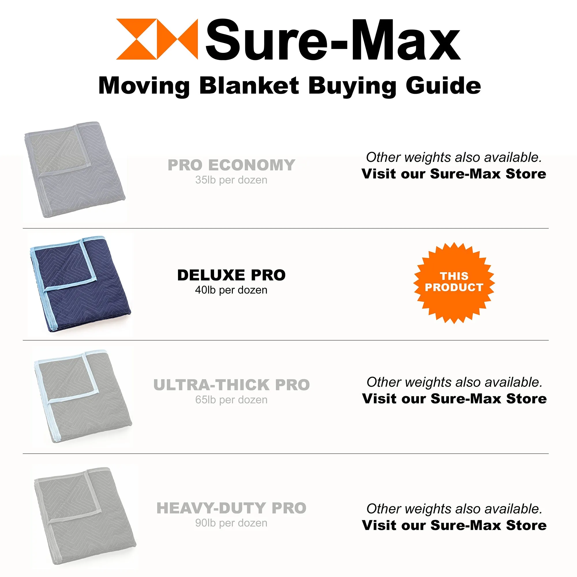 8-Pack, 80"x72" Moving & Packing Blankets - Royal Blue by Sure-Max